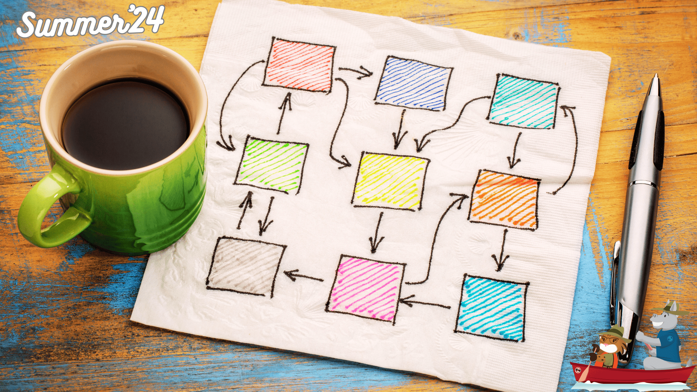 Salesforce Flow Features_banner